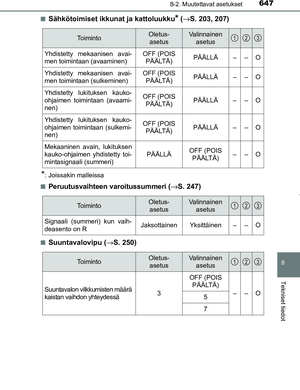 Page 647