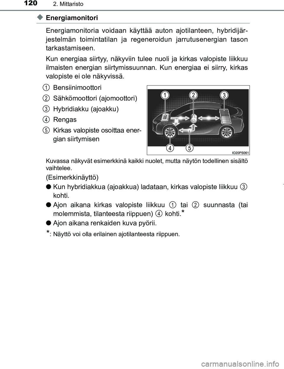 TOYOTA PRIUS 2017  Omistajan Käsikirja (in Finnish) 1202. Mittaristo
OM47B56FI
uEnergiamonitori
Energiamonitoria voidaan käyttää auton ajotilanteen, hybridijär-
jestelmän toimintatilan ja regeneroidun jarrutusenergian tason
tarkastamiseen.
Kun ene