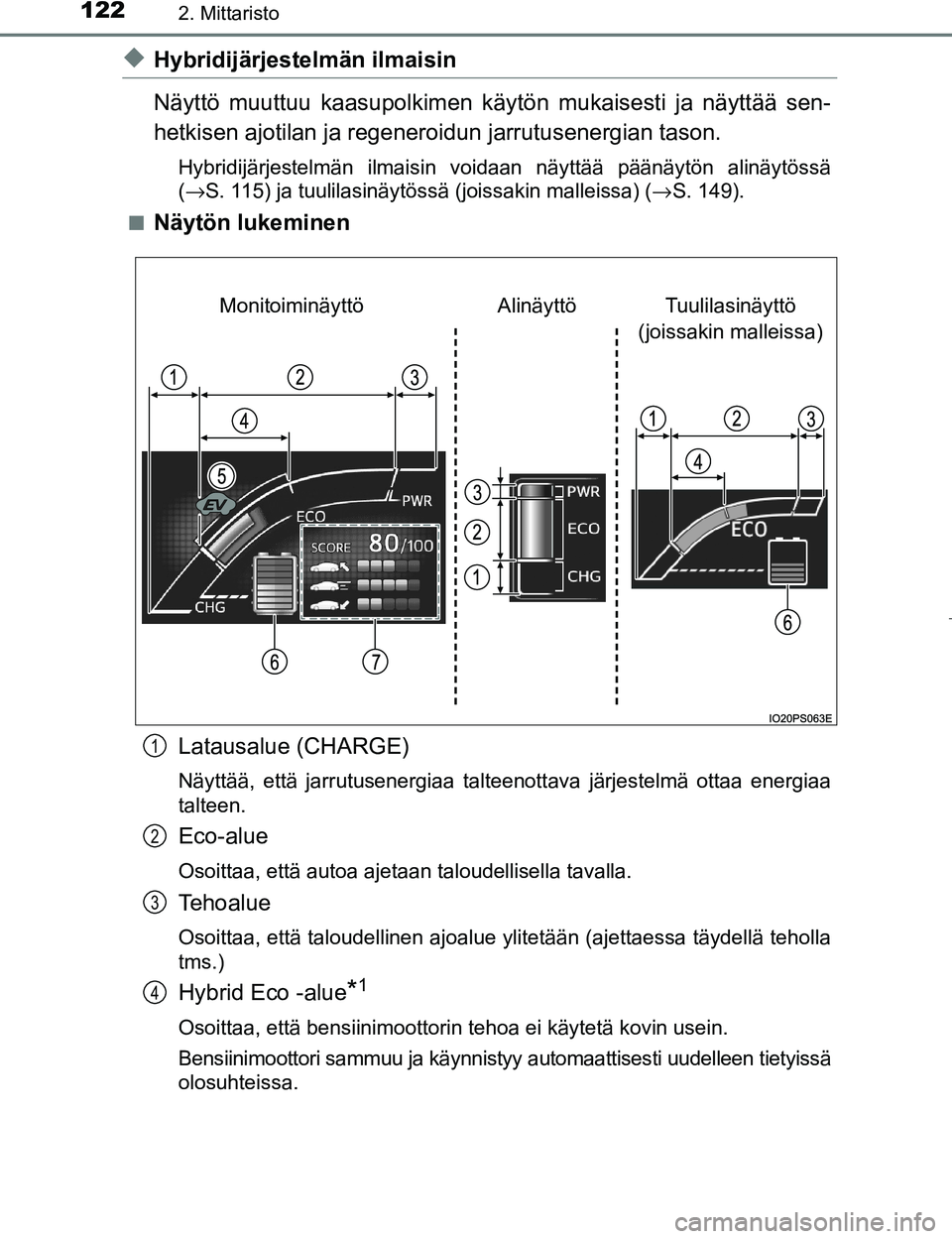 TOYOTA PRIUS 2017  Omistajan Käsikirja (in Finnish) 1222. Mittaristo
OM47B56FI
uHybridijärjestelmän ilmaisin
Näyttö muuttuu kaasupolkimen käytön mukaisesti ja näyttää sen-
hetkisen ajotilan ja regeneroidun jarrutusenergian tason.
Hybridijärje