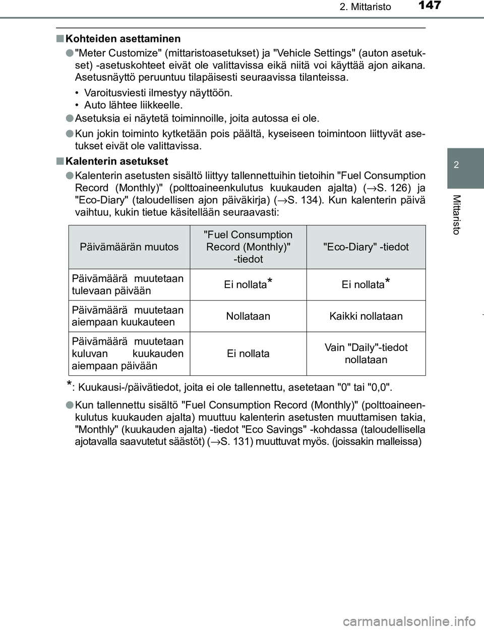 TOYOTA PRIUS 2017 Omistajan Käsikirja (in Finnish) 1472. Mittaristo
2
Mittaristo
OM47B56FI
nKohteiden asettaminen
l"Meter Customize" (mittaristoasetukset) ja "Vehicle Settings" (auton asetuk-
set) -asetuskohteet eivät ole valittavissa eikä niitä v TOYOTA PRIUS 2017 Omistajan Käsikirja (in Finnish) 1472. Mittaristo
2
Mittaristo
OM47B56FI
nKohteiden asettaminen
l"Meter Customize" (mittaristoasetukset) ja "Vehicle Settings" (auton asetuk-
set) -asetuskohteet eivät ole valittavissa eikä niitä v