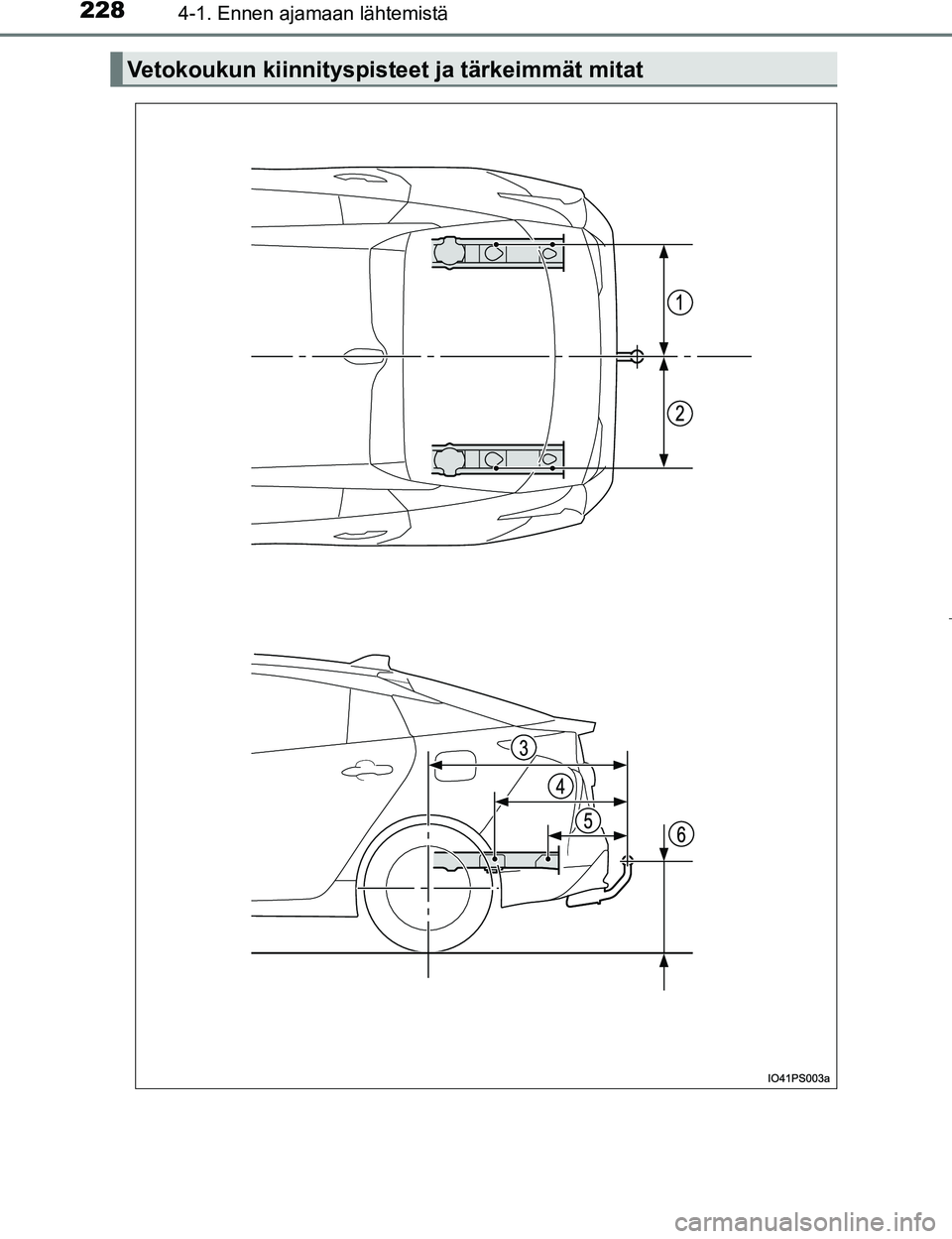 TOYOTA PRIUS 2017  Omistajan Käsikirja (in Finnish) 2284-1. Ennen ajamaan lähtemistä
OM47B56FI
Vetokoukun kiinnityspisteet ja tärkeimmät mitat
OM47B56FI.book  Page 228  Monday, March 6, 2017  3:43 PM 