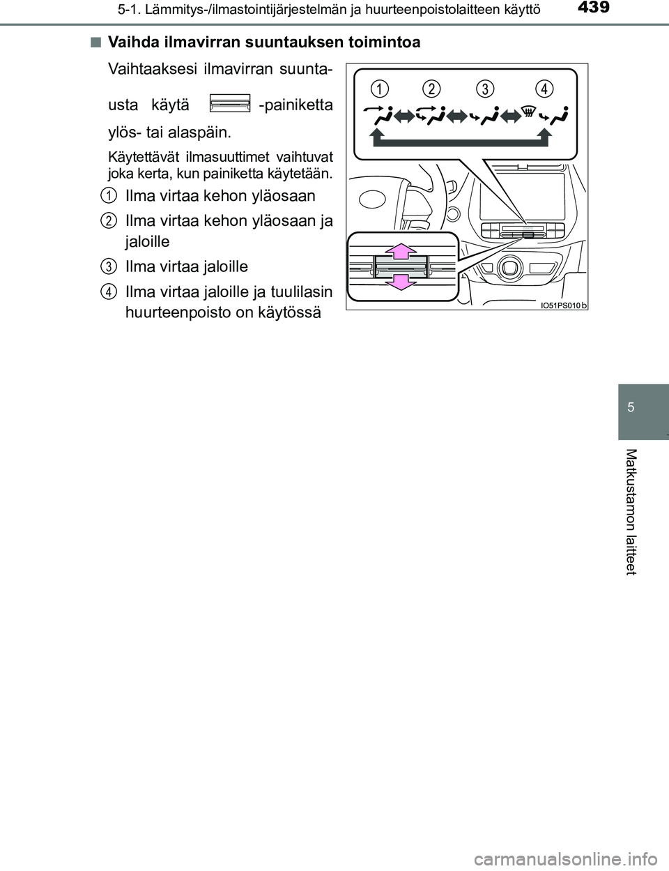 TOYOTA PRIUS 2017  Omistajan Käsikirja (in Finnish) 4395-1. Lämmitys-/ilmastointijärjestelmän ja huurteenpoistolaitteen käyttö
OM47B56FI
5
Matkustamon laitteet
nVaihda ilmavirran suuntauksen toimintoa
Vaihtaaksesi ilmavirran suunta-
usta käytä  