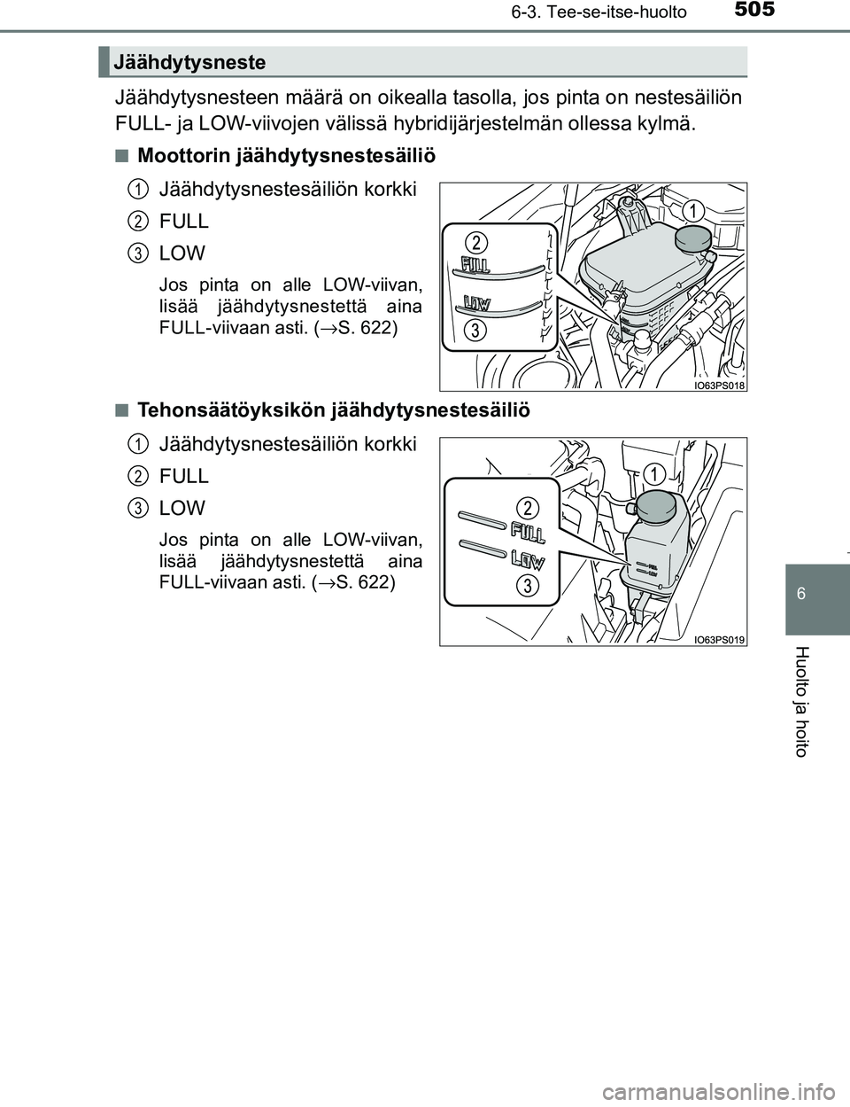 TOYOTA PRIUS 2017  Omistajan Käsikirja (in Finnish) 5056-3. Tee-se-itse-huolto
OM47B56FI
6
Huolto ja hoito
Jäähdytysnesteen määrä on oikealla tasolla,  jos pinta on nestesäiliön
FULL- ja LOW-viivojen välissä  hybridijärjestelmän ollessa kylm