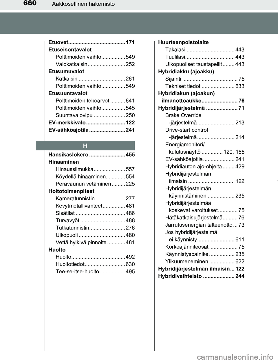 TOYOTA PRIUS 2017 Omistajan Käsikirja (in Finnish) 660Aakkosellinen hakemisto
OM47B56FI
Etuovet...................................... 171
EtuseisontavalotPolttimoiden vaihto................ 549
Valokatkaisin ......................... 252
Etusumuvalot
TOYOTA PRIUS 2017 Omistajan Käsikirja (in Finnish) 660Aakkosellinen hakemisto
OM47B56FI
Etuovet...................................... 171
EtuseisontavalotPolttimoiden vaihto................ 549
Valokatkaisin ......................... 252
Etusumuvalot