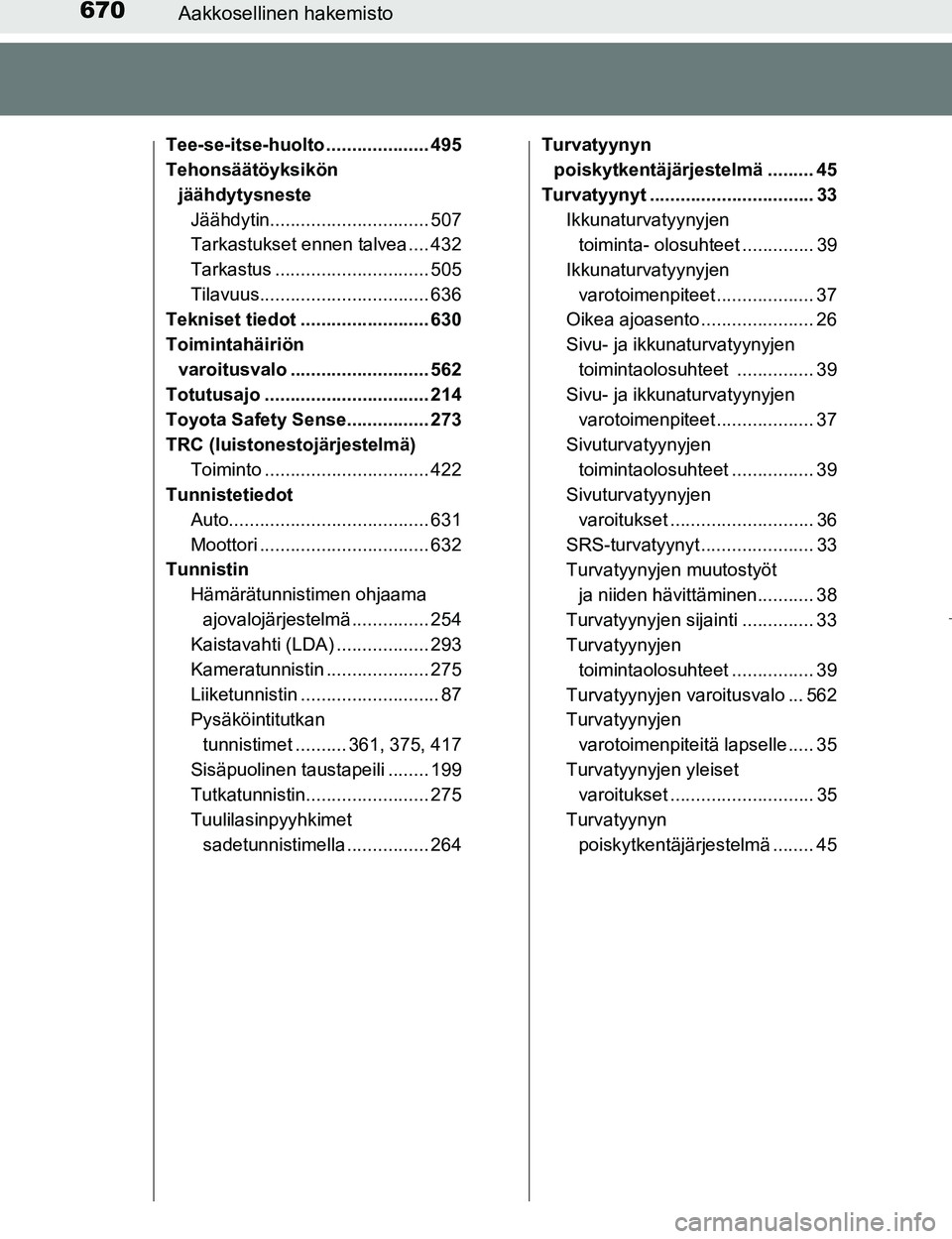 TOYOTA PRIUS 2017 Omistajan Käsikirja (in Finnish) 670Aakkosellinen hakemisto
OM47B56FI
Tee-se-itse-huolto .................... 495
Tehonsäätöyksikön jäähdytysneste Jäähdytin............................... 507
Tarkastukset ennen talvea .... 43 TOYOTA PRIUS 2017 Omistajan Käsikirja (in Finnish) 670Aakkosellinen hakemisto
OM47B56FI
Tee-se-itse-huolto .................... 495
Tehonsäätöyksikön jäähdytysneste Jäähdytin............................... 507
Tarkastukset ennen talvea .... 43