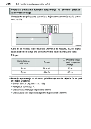 Page 386