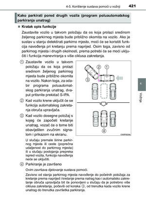 Page 421