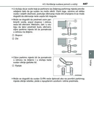 Page 447