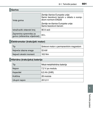 Page 661