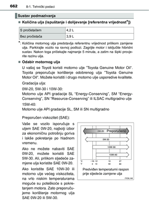 Page 662
