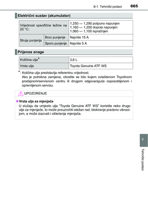 Page 665