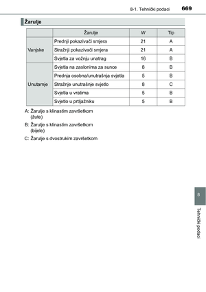 Page 669