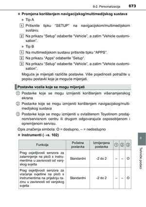 Page 673
