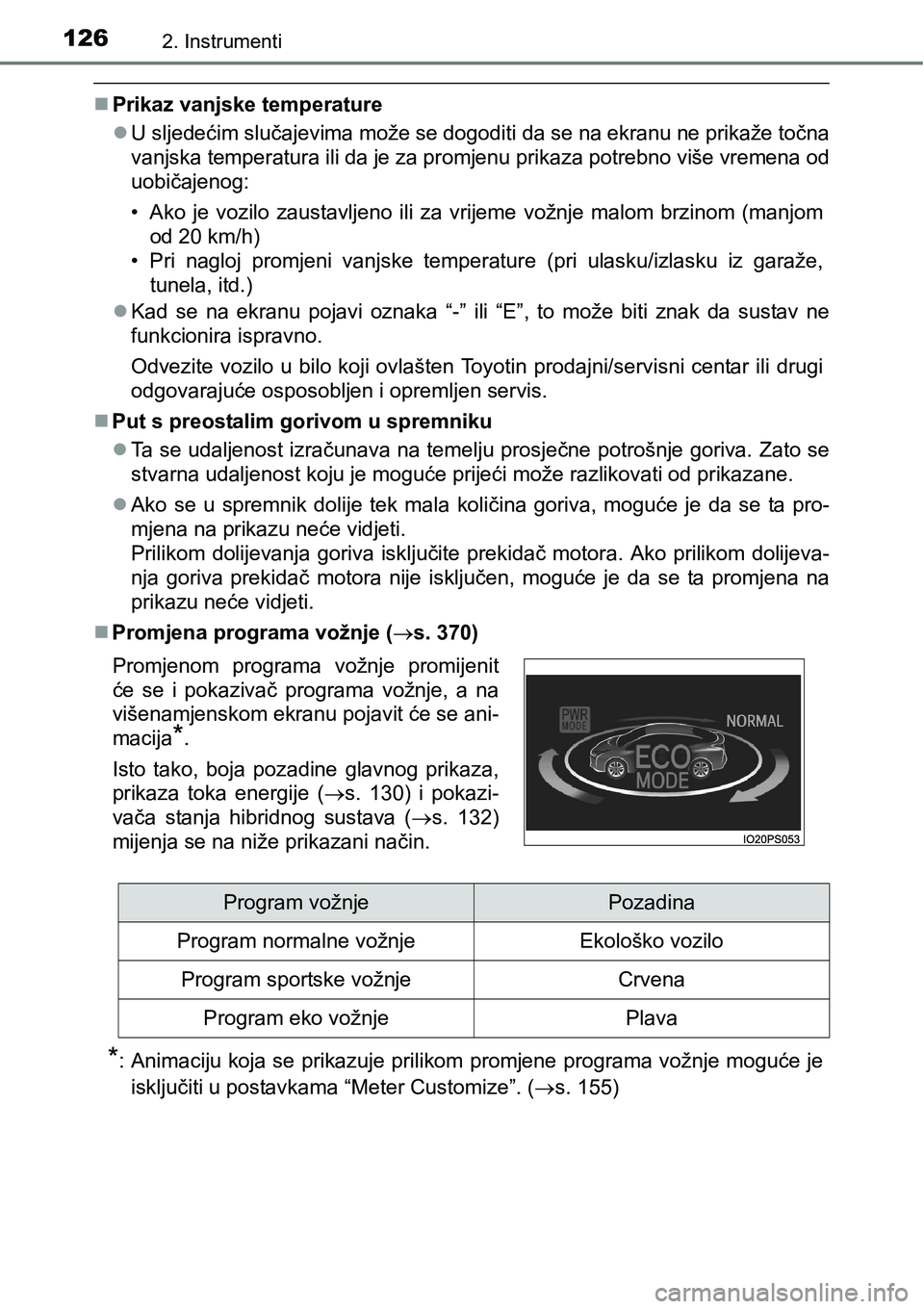 TOYOTA PRIUS 2016 Upute Za Rukovanje (in Croatian) 1262. Instrumenti
Prikaz vanjske temperature
U sljedećim slučajevima može se dogoditi da se na ekranu ne prikaže točna
vanjska temperatura ili da je za promjenu prikaza potrebno više vreme TOYOTA PRIUS 2016 Upute Za Rukovanje (in Croatian) 1262. Instrumenti
Prikaz vanjske temperature
U sljedećim slučajevima može se dogoditi da se na ekranu ne prikaže točna
vanjska temperatura ili da je za promjenu prikaza potrebno više vreme