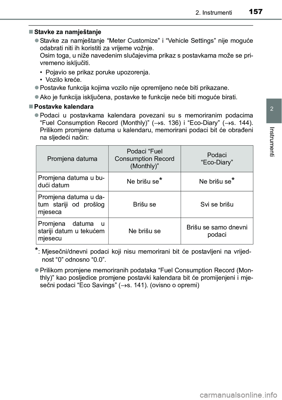 TOYOTA PRIUS 2016 Upute Za Rukovanje (in Croatian) 1572. Instrumenti
2
Instrumenti
Stavke za namještanje
Stavke za namještanje “Meter Customize” i “Vehicle Settings” nije moguće
odabrati niti ih koristiti za vrijeme vožnje.
Osim tog TOYOTA PRIUS 2016 Upute Za Rukovanje (in Croatian) 1572. Instrumenti
2
Instrumenti
Stavke za namještanje
Stavke za namještanje “Meter Customize” i “Vehicle Settings” nije moguće
odabrati niti ih koristiti za vrijeme vožnje.
Osim tog
