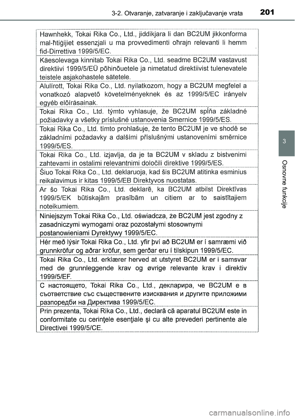 TOYOTA PRIUS 2016  Upute Za Rukovanje (in Croatian) 2013-2. Otvaranje, zatvaranje i zaključavanje vrata
3
Osnovne funkcije 