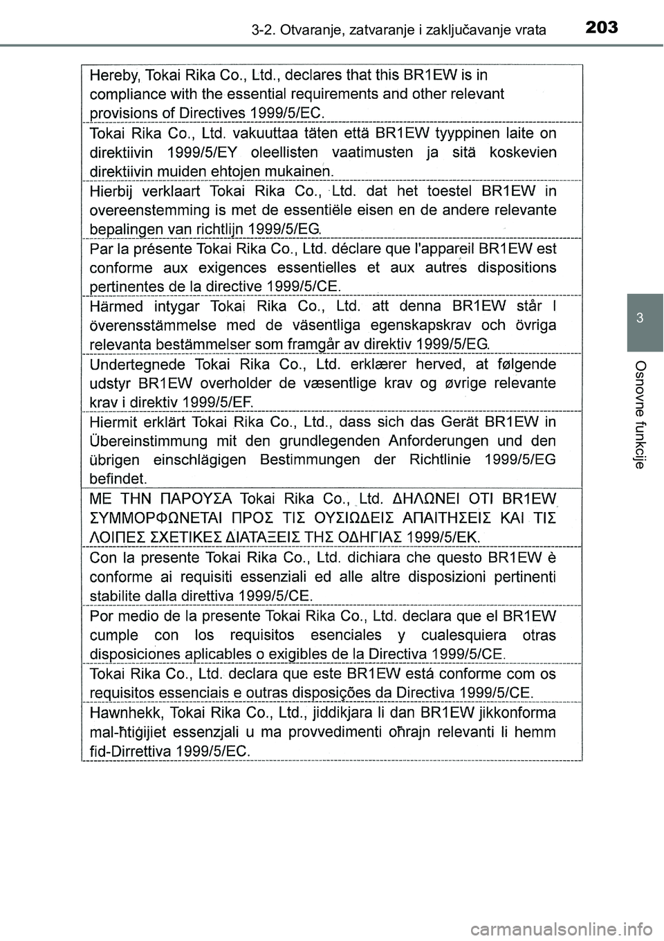 TOYOTA PRIUS 2016  Upute Za Rukovanje (in Croatian) 2033-2. Otvaranje, zatvaranje i zaključavanje vrata
3
Osnovne funkcije 
