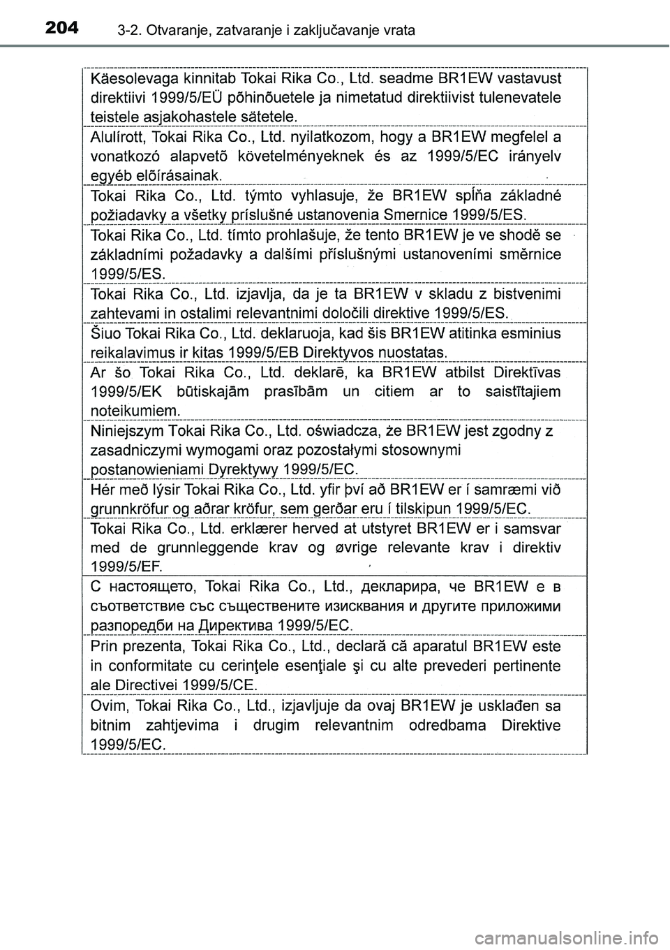 TOYOTA PRIUS 2016  Upute Za Rukovanje (in Croatian) 2043-2. Otvaranje, zatvaranje i zaključavanje vrata 