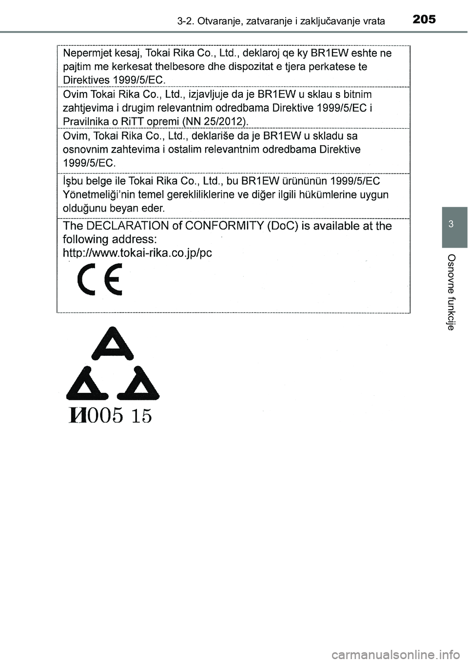 TOYOTA PRIUS 2016  Upute Za Rukovanje (in Croatian) 2053-2. Otvaranje, zatvaranje i zaključavanje vrata
3
Osnovne funkcije 