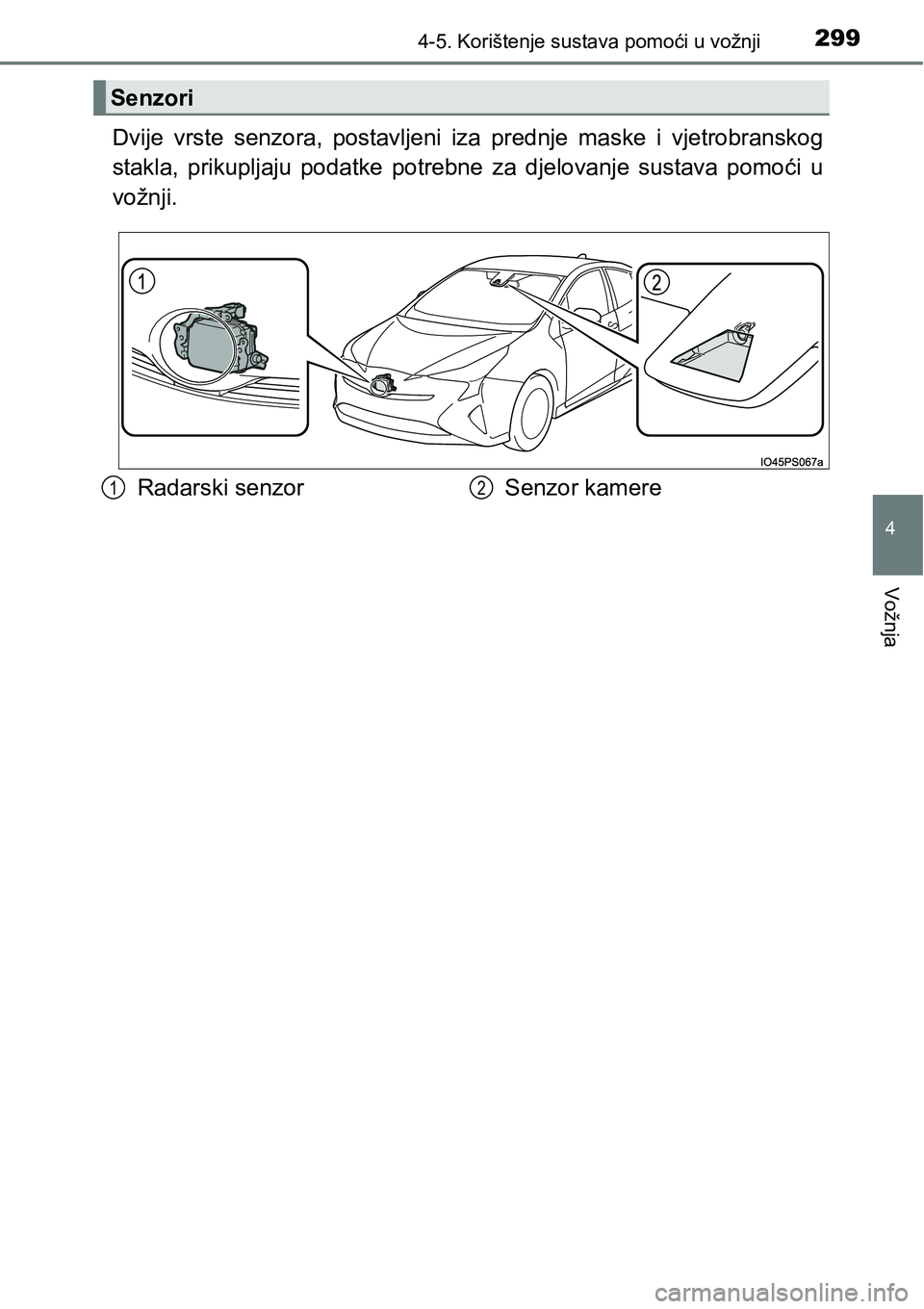 TOYOTA PRIUS 2016  Upute Za Rukovanje (in Croatian) 2994-5. Korištenje sustava pomoći u vožnji
4
Vožnja
Dvije vrste senzora, postavljeni iza prednje maske i vjetrobranskog
stakla, prikupljaju podatke potrebne za djelovanje sustava pomoći u
vožnji