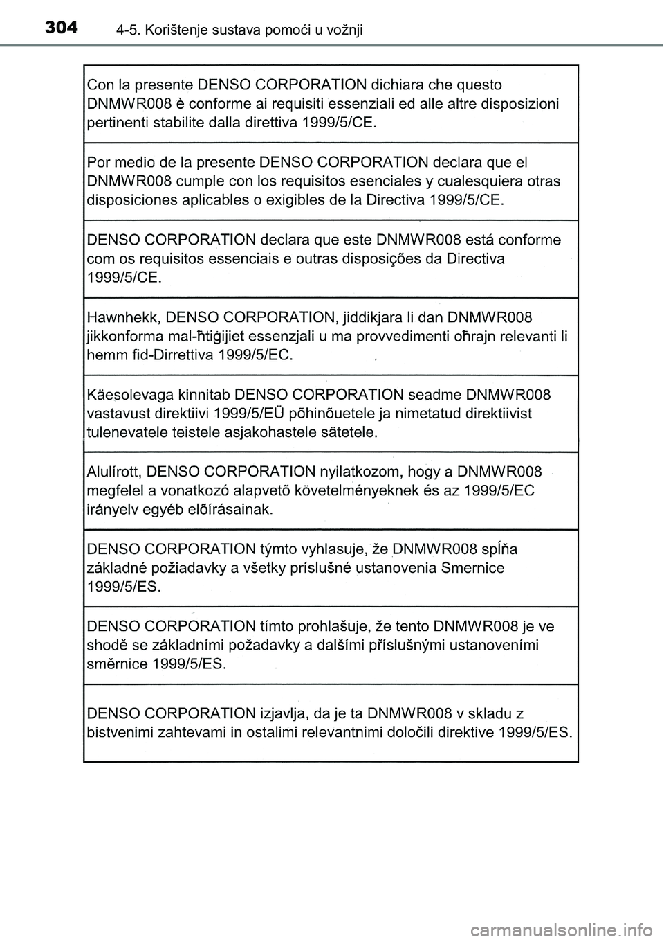 TOYOTA PRIUS 2016  Upute Za Rukovanje (in Croatian) 3044-5. Korištenje sustava pomoći u vožnji 