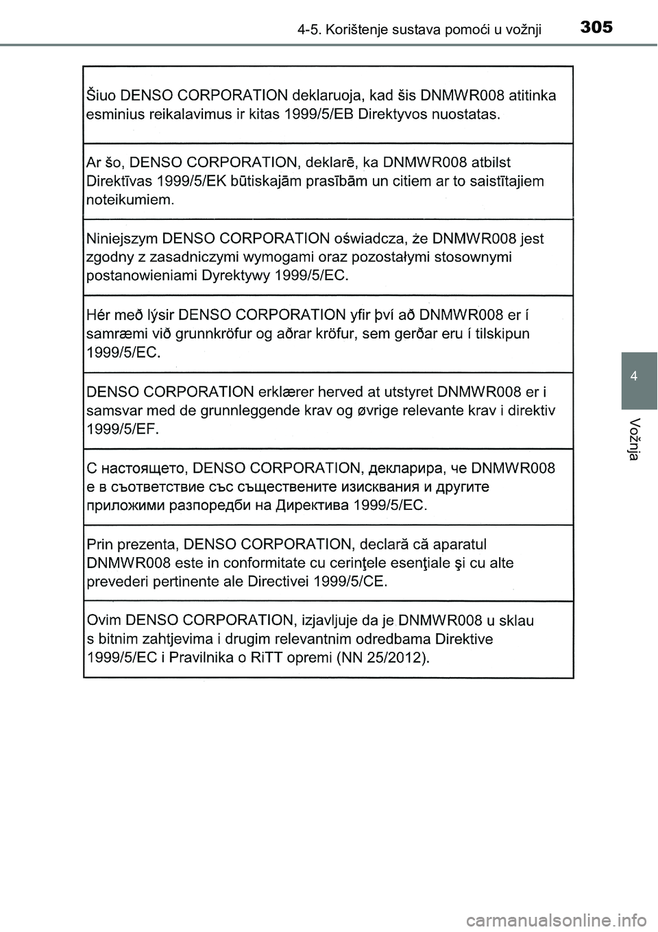 TOYOTA PRIUS 2016  Upute Za Rukovanje (in Croatian) 3054-5. Korištenje sustava pomoći u vožnji
4
Vožnja 