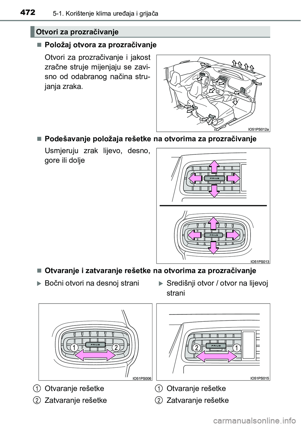 TOYOTA PRIUS 2016  Upute Za Rukovanje (in Croatian) 4725-1. Korištenje klima uređaja i grijača
Položaj otvora za prozračivanje
Otvori za prozračivanje i jakost
zračne struje mijenjaju se zavi-
sno od odabranog načina stru-
janja zraka.
Po