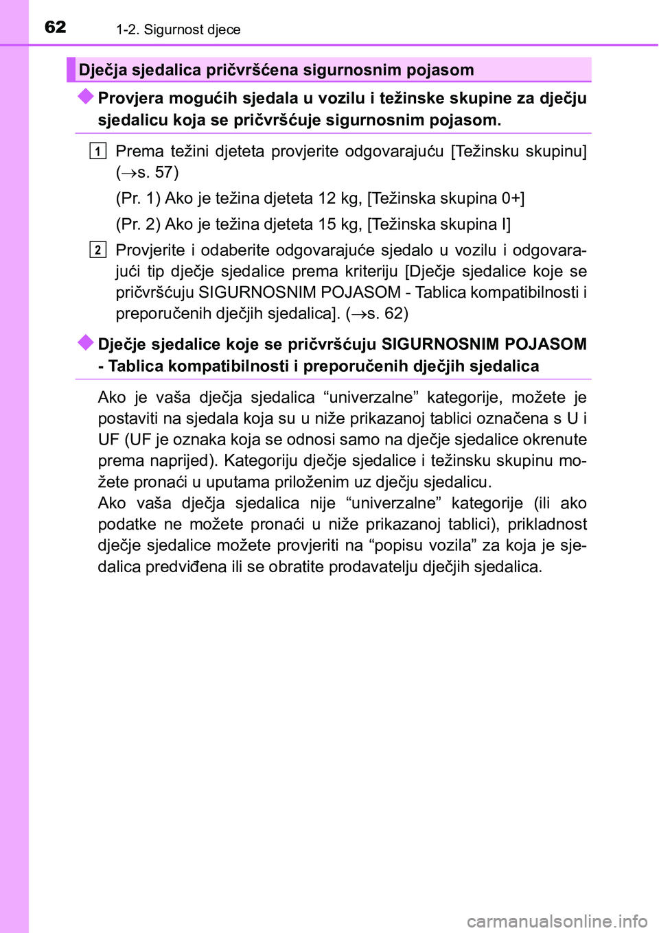 TOYOTA PRIUS 2016 Upute Za Rukovanje (in Croatian) 621-2. Sigurnost djece
Provjera mogućih sjedala u vozilu i težinske skupine za dječju
sjedalicu koja se pričvršćuje sigurnosnim pojasom.
Prema težini djeteta provjerite odgovarajuću [Težin TOYOTA PRIUS 2016 Upute Za Rukovanje (in Croatian) 621-2. Sigurnost djece
Provjera mogućih sjedala u vozilu i težinske skupine za dječju
sjedalicu koja se pričvršćuje sigurnosnim pojasom.
Prema težini djeteta provjerite odgovarajuću [Težin