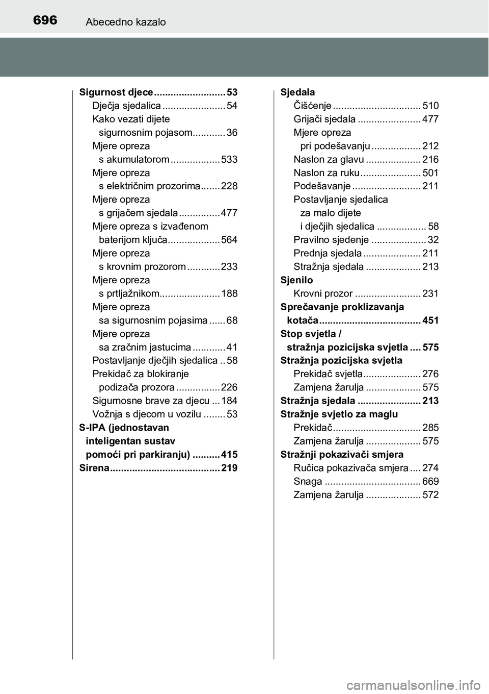 TOYOTA PRIUS 2016 Upute Za Rukovanje (in Croatian) 696Abecedno kazalo
Sigurnost djece .......................... 53
Dječja sjedalica ....................... 54
Kako vezati dijete
sigurnosnim pojasom............ 36
Mjere opreza
s akumulatorom ...... TOYOTA PRIUS 2016 Upute Za Rukovanje (in Croatian) 696Abecedno kazalo
Sigurnost djece .......................... 53
Dječja sjedalica ....................... 54
Kako vezati dijete
sigurnosnim pojasom............ 36
Mjere opreza
s akumulatorom ......