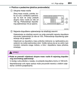 Page 251