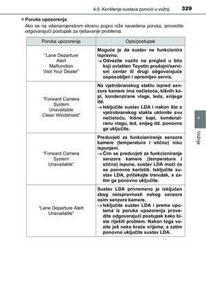 Page 329