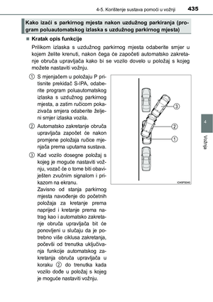 Page 435