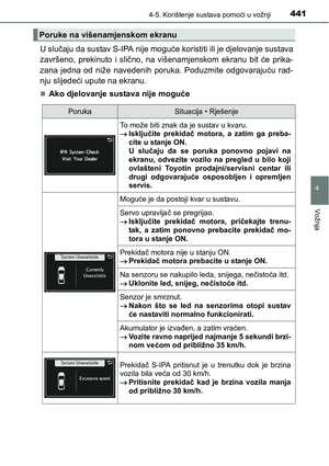 Page 441