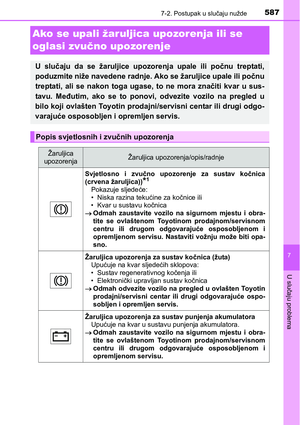 Page 587