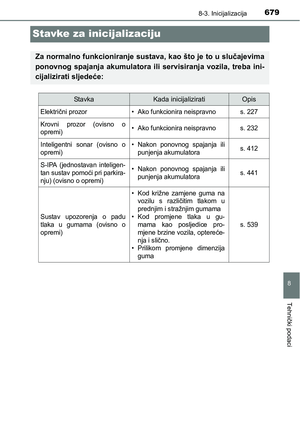 Page 679