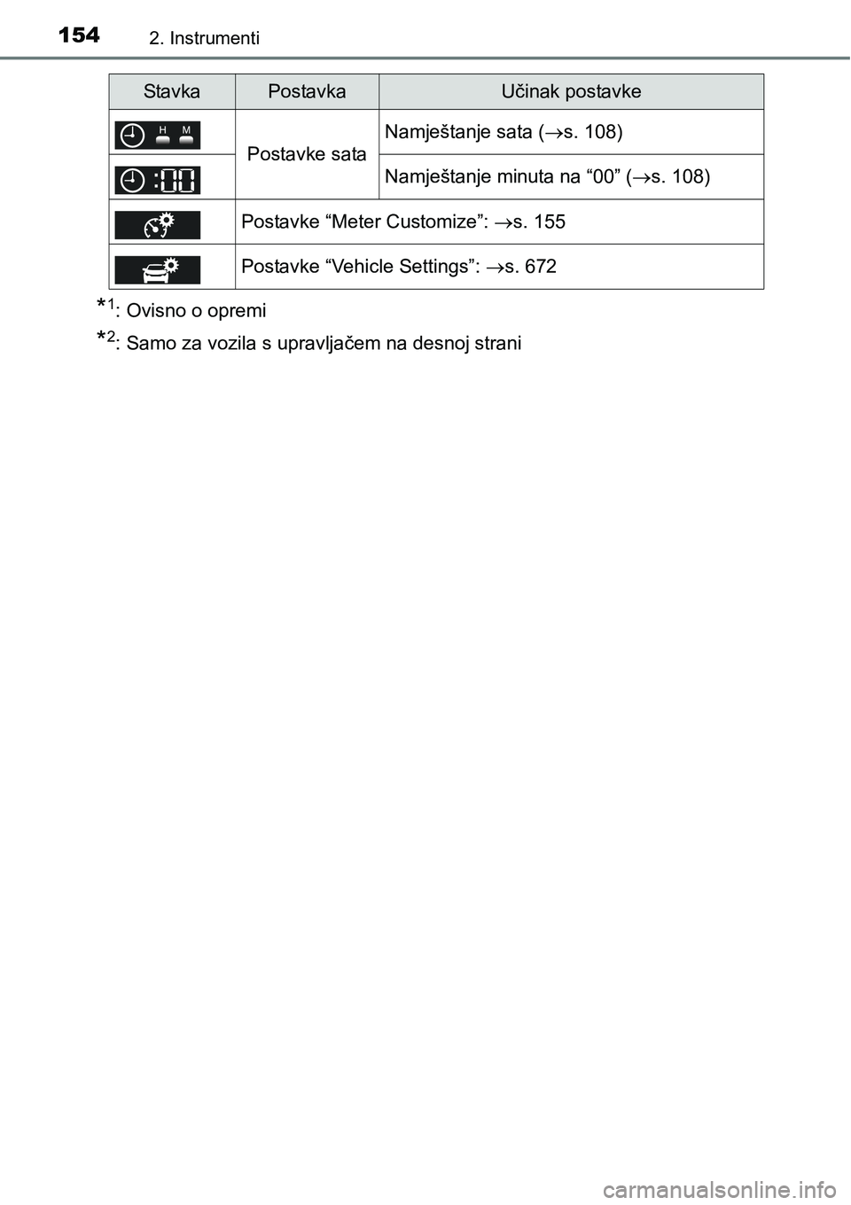 TOYOTA PRIUS 2015  Upute Za Rukovanje (in Croatian) 1542. Instrumenti
*1: Ovisno o opremi
*2: Samo za vozila s upravljačem na desnoj strani
Postavke sata
Namještanje sata (s. 108)
Namještanje minuta na “00” (s. 108)
Postavke “Meter Custo