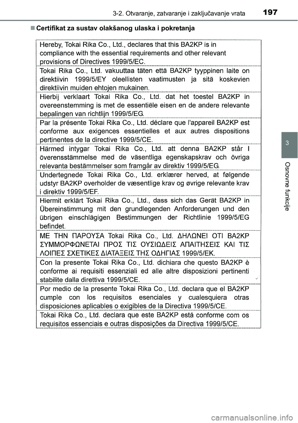 TOYOTA PRIUS 2015  Upute Za Rukovanje (in Croatian) 1973-2. Otvaranje, zatvaranje i zaključavanje vrata
3
Osnovne funkcije
Certifikat za sustav olakšanog ulaska i pokretanja 