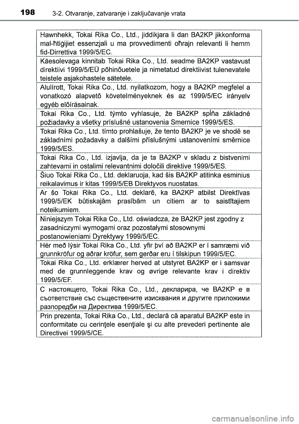 TOYOTA PRIUS 2015  Upute Za Rukovanje (in Croatian) 1983-2. Otvaranje, zatvaranje i zaključavanje vrata 