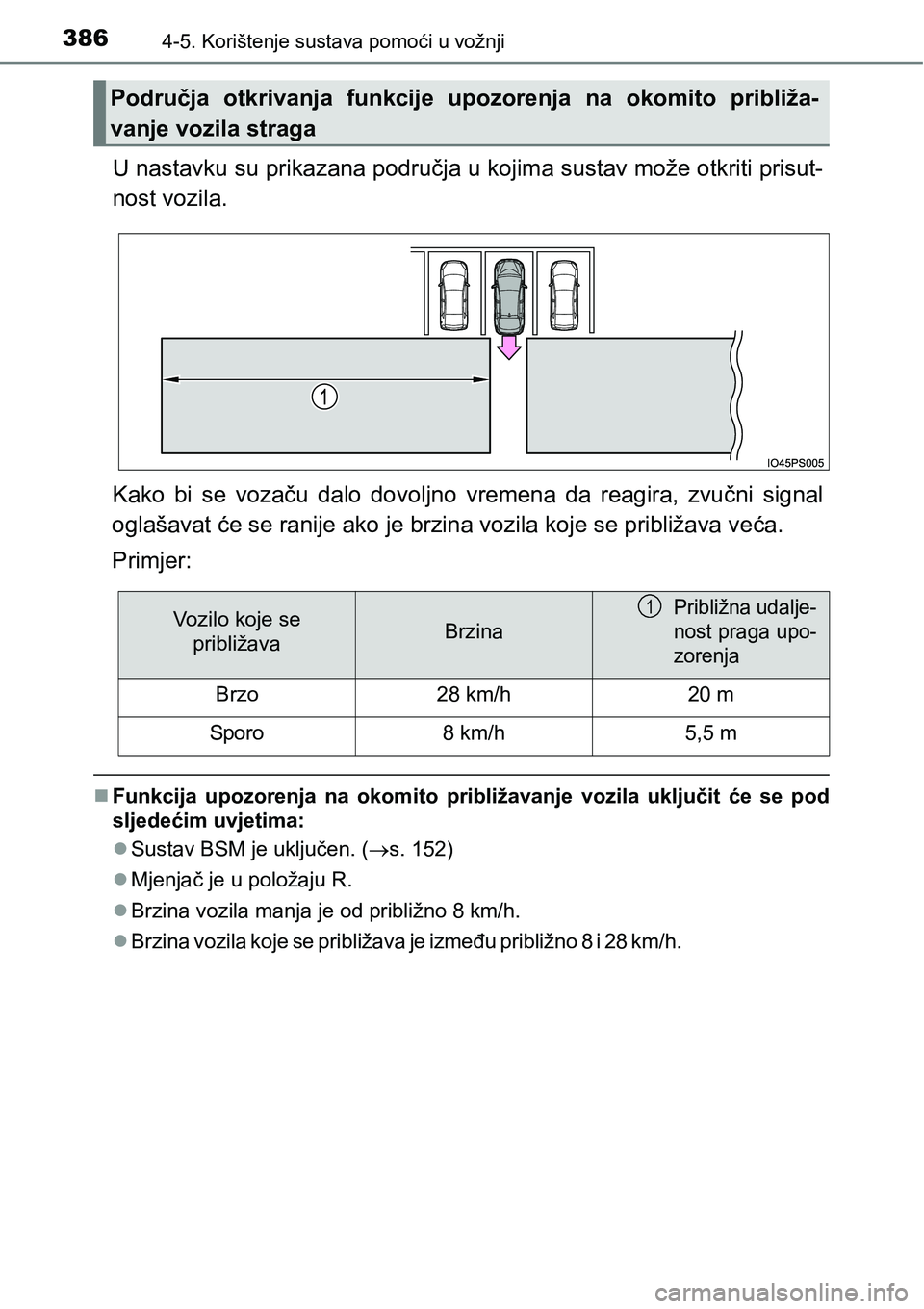 TOYOTA PRIUS 2015  Upute Za Rukovanje (in Croatian) 3864-5. Korištenje sustava pomoći u vožnji
U nastavku su prikazana područja u kojima sustav može otkriti prisut-
nost vozila.
Kako bi se vozaču dalo dovoljno vremena da reagira, zvučni signal
o