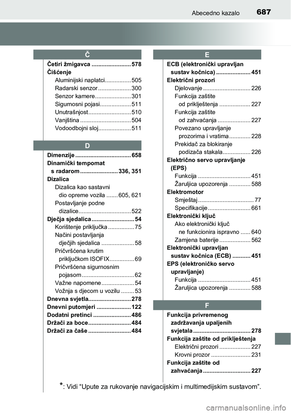TOYOTA PRIUS 2015  Upute Za Rukovanje (in Croatian) 687Abecedno kazalo
Četiri žmigavca ........................ 578
Čišćenje
Aluminijski naplatci................ 505
Radarski senzor .................... 300
Senzor kamere...................... 301

