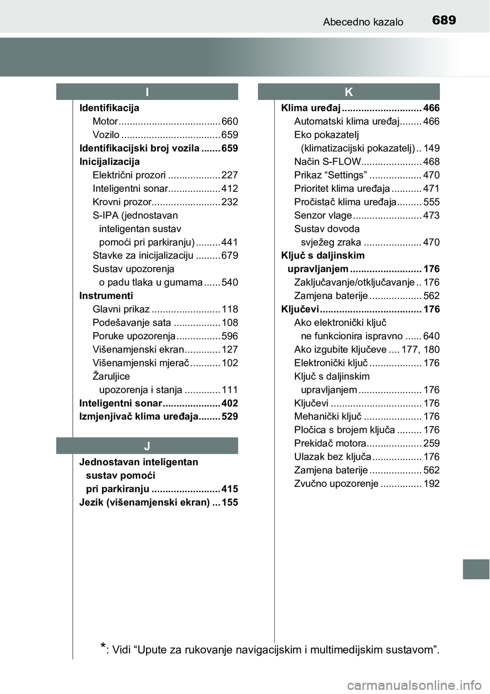 TOYOTA PRIUS 2015  Upute Za Rukovanje (in Croatian) 689Abecedno kazalo
Identifikacija
Motor ..................................... 660
Vozilo .................................... 659
Identifikacijski broj vozila ....... 659
Inicijalizacija
Električni p