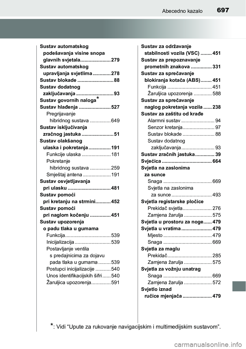 TOYOTA PRIUS 2015  Upute Za Rukovanje (in Croatian) 697Abecedno kazalo
Sustav automatskog 
podešavanja visine snopa 
glavnih svjetala...................... 279
Sustav automatskog 
upravljanja svjetlima ............. 278
Sustav blokade ................
