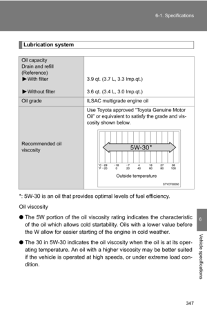 Page 347
