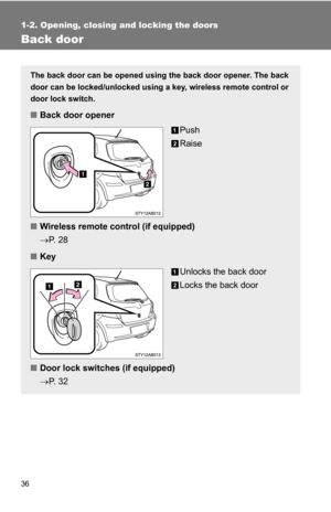 Page 36