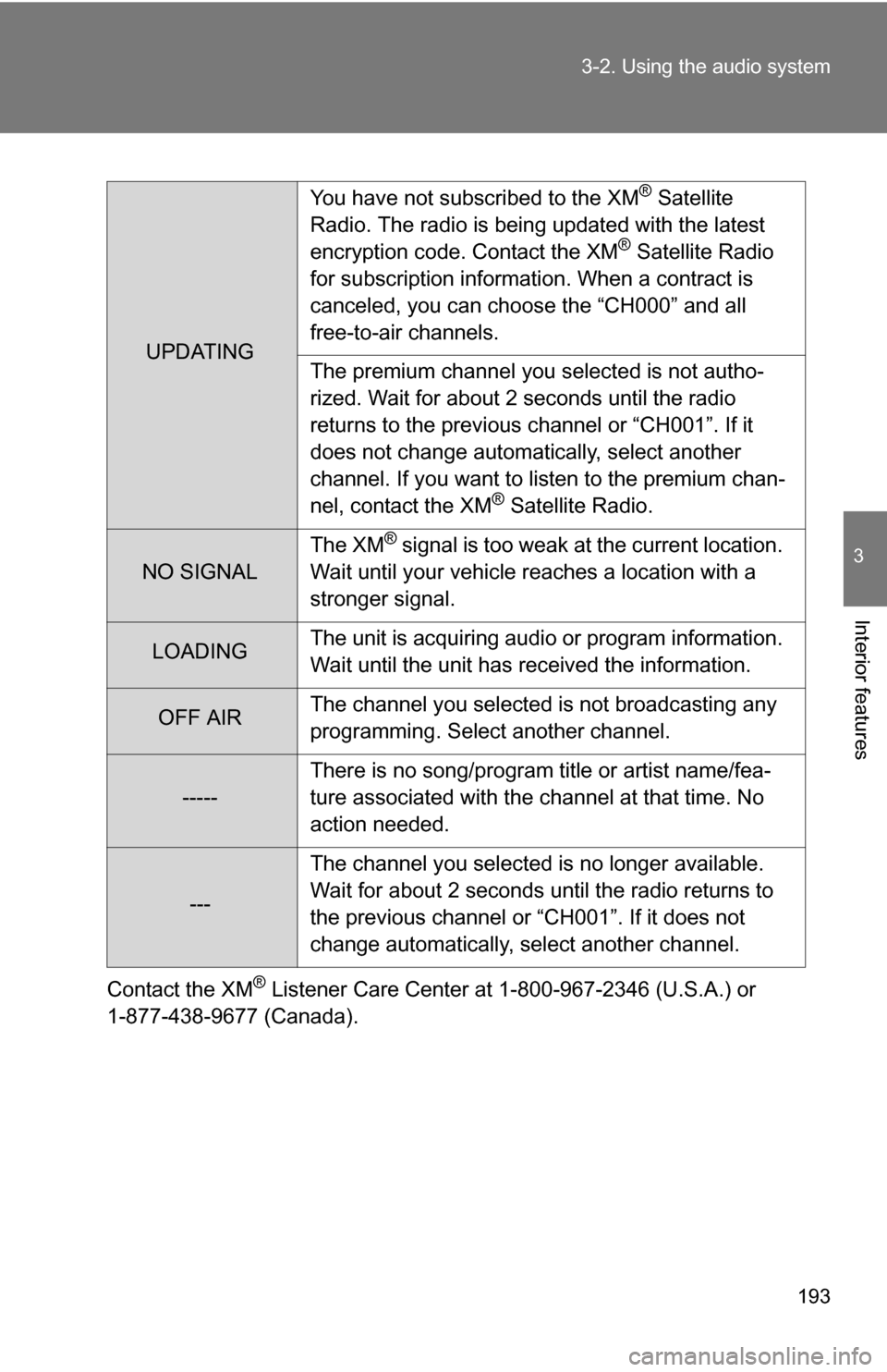 TOYOTA YARIS 2009 2.G Owners Manual 193
3-2. Using the audio system
3
Interior features
Contact the XM® Listener Care Center at 1-800-967-2346 (U.S.A.) or 
1-877-438-9677 (Canada).
UPDATING You have not subscribed to the XM
® Satellit