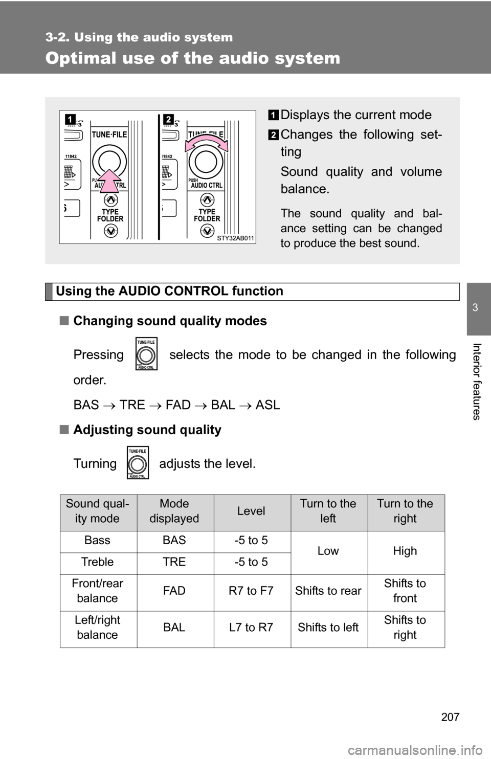 TOYOTA YARIS 2009 2.G Owners Manual 207
3-2. Using the audio system
3
Interior features
Optimal use of the audio system
Using the AUDIO CONTROL function■ Changing sound quality modes
Pressing   selects the mode to be changed in the fo