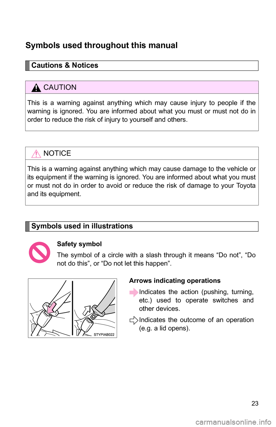 TOYOTA YARIS 2009 2.G Owners Manual 23
Symbols used throughout this manual
Cautions & Notices 
Symbols used in illustrations
CAUTION
This is a warning against anything which may cause injury to people if the
warning is ignored. You are 