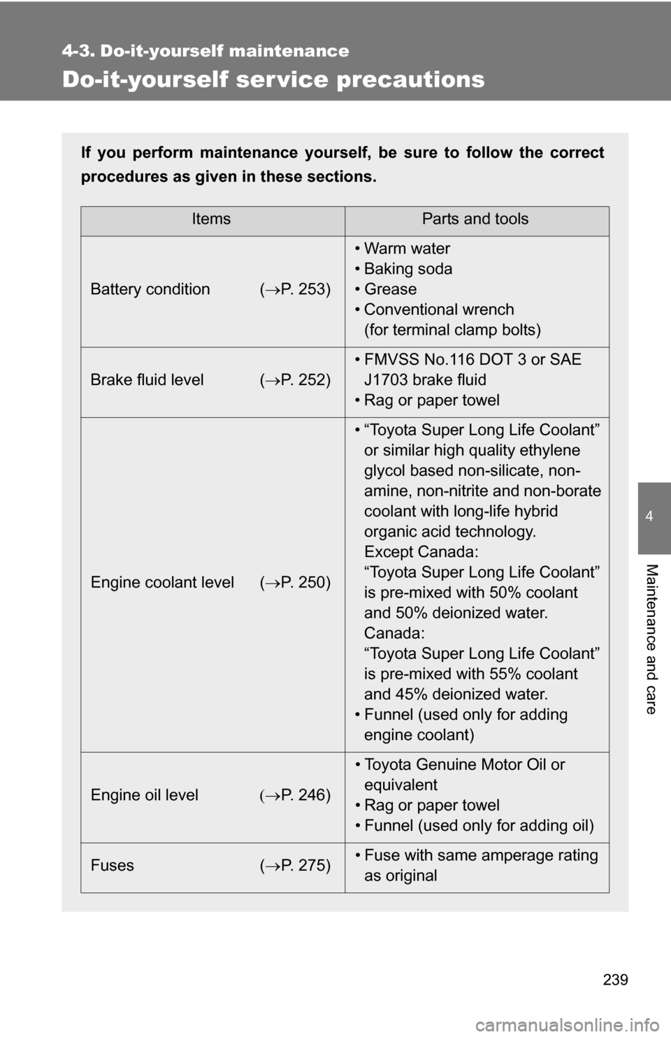 TOYOTA YARIS 2009 2.G Owners Manual 239
4
Maintenance and care
4-3. Do-it-yourself maintenance
Do-it-yourself ser vice precautions
If you perform maintenance yourself, be sure to follow the correct
procedures as given in these sections.