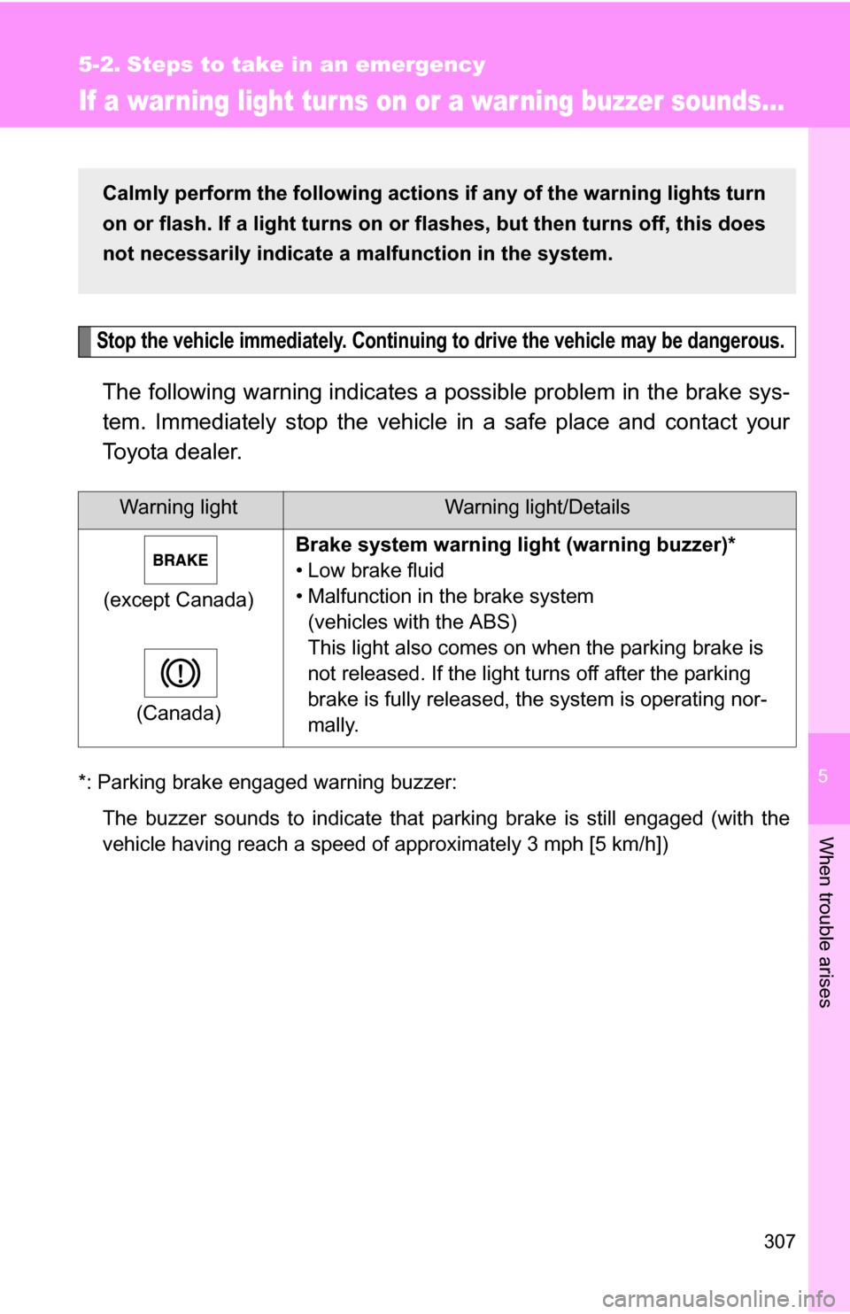 TOYOTA YARIS 2009 2.G Owners Manual 5
When trouble arises
307
5-2. Steps to take in an emergency
If a war ning light turns on or a war ning buzzer sounds...
Stop the vehicle immediately. Continuing to drive the vehicle may be dangerous.