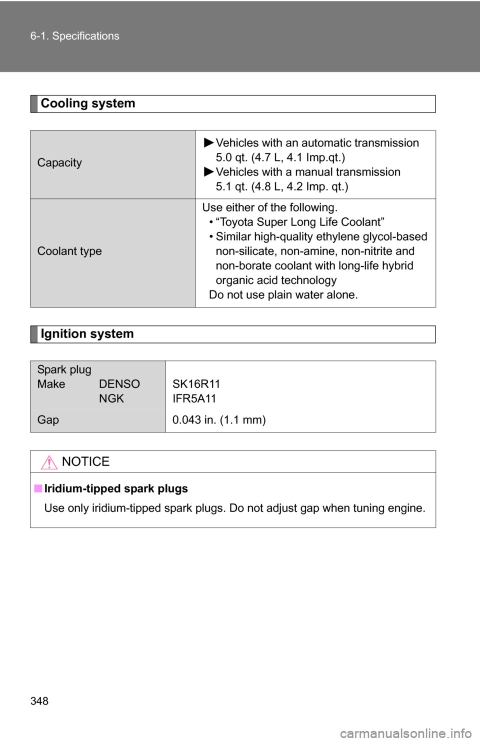 TOYOTA YARIS 2009 2.G Owners Manual 348 6-1. Specifications
Cooling system
Ignition system
CapacityVehicles with an automatic transmission
5.0 qt. (4.7 L, 4.1 Imp.qt.)
Vehicles with a manual transmission
5.1 qt. (4.8 L, 4.2 Imp. qt.)
Co
